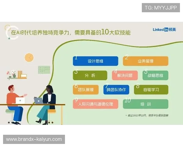 AI在选秀中的应用:联合训练营数据如何预测球员职业发展 AI在选秀中的应用:联合训练营数据如何预测球员职业发展