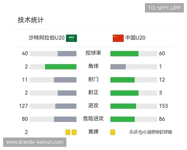 DFL大会通过新决议,青训投入将增加预算 DFL大会通过新决议,青训投入将增加预算