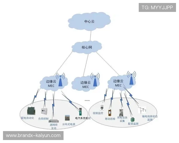 边缘计算节点部署在场馆周边 降低数据处理延迟