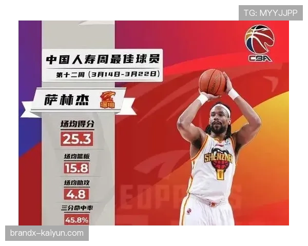 CBA球衣赞助商竞争白热化，国际运动品牌与国产品牌展开新一轮谈判